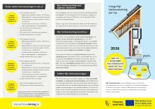 Mijn VerbouwLening 2026